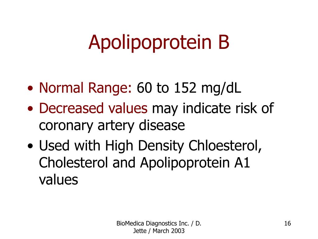 PPT Clinical Chemistry PowerPoint Presentation Free Download ID 6089 ppt-clinical-chemistry-powerpoint-presentation-free-download-id-6089