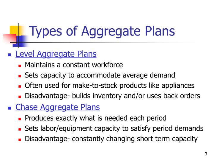 Ppt Aggregate Planning Powerpoint Presentation Free Download Id 6079 Ppt Aggregate Planning Powerpoint Presentation Free Download Id 6079