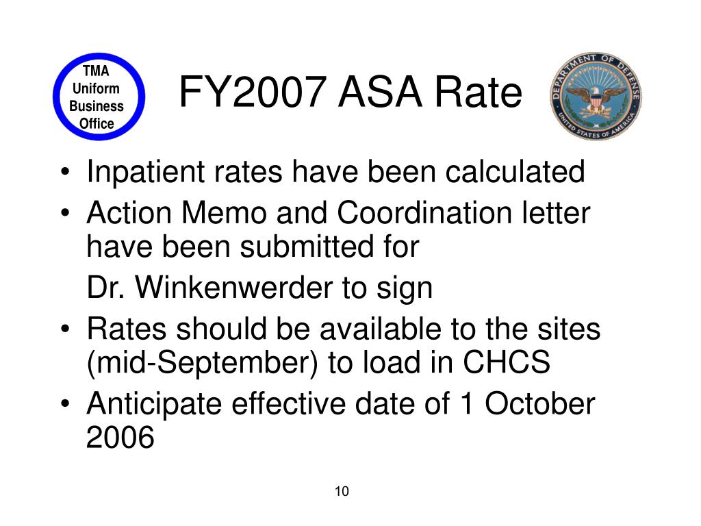 PPT - TMA UBO Rate Update Pharmacy, Outpatient & Inpatient Rates ...