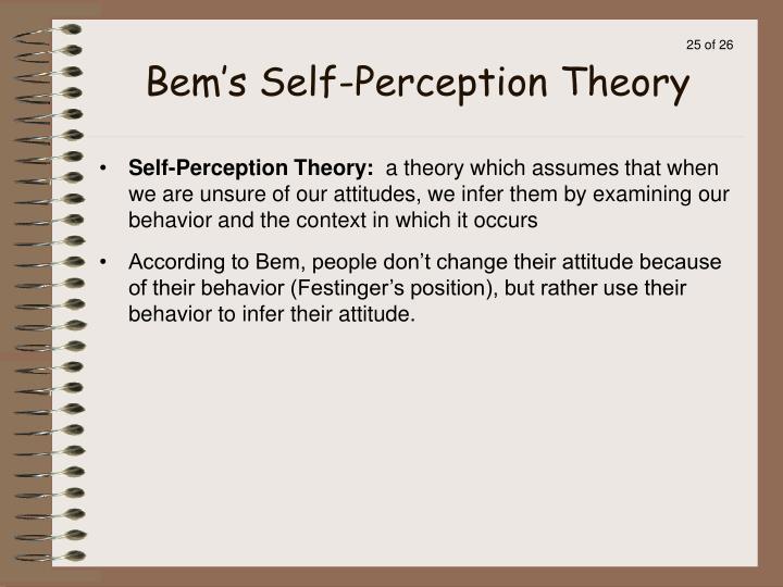 self perception theory