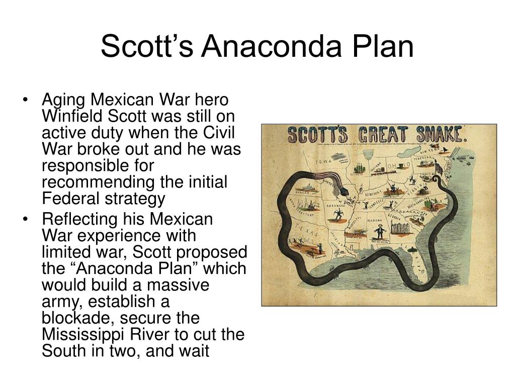 План анаконда. Петля анаконды план. Стратегия анаконды. Принцип анаконды в геополитике.