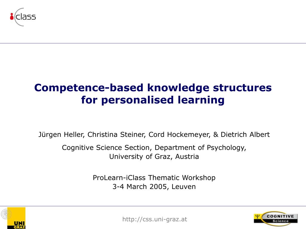 PPT - Competence-based Knowledge Structures For Personalised Learning ...