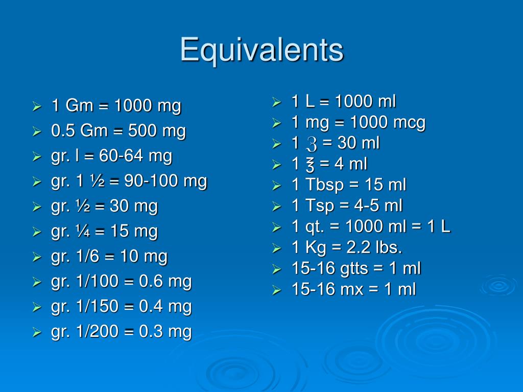 PPT Math Review Basic Pharmacology Math PowerPoint Presentation 