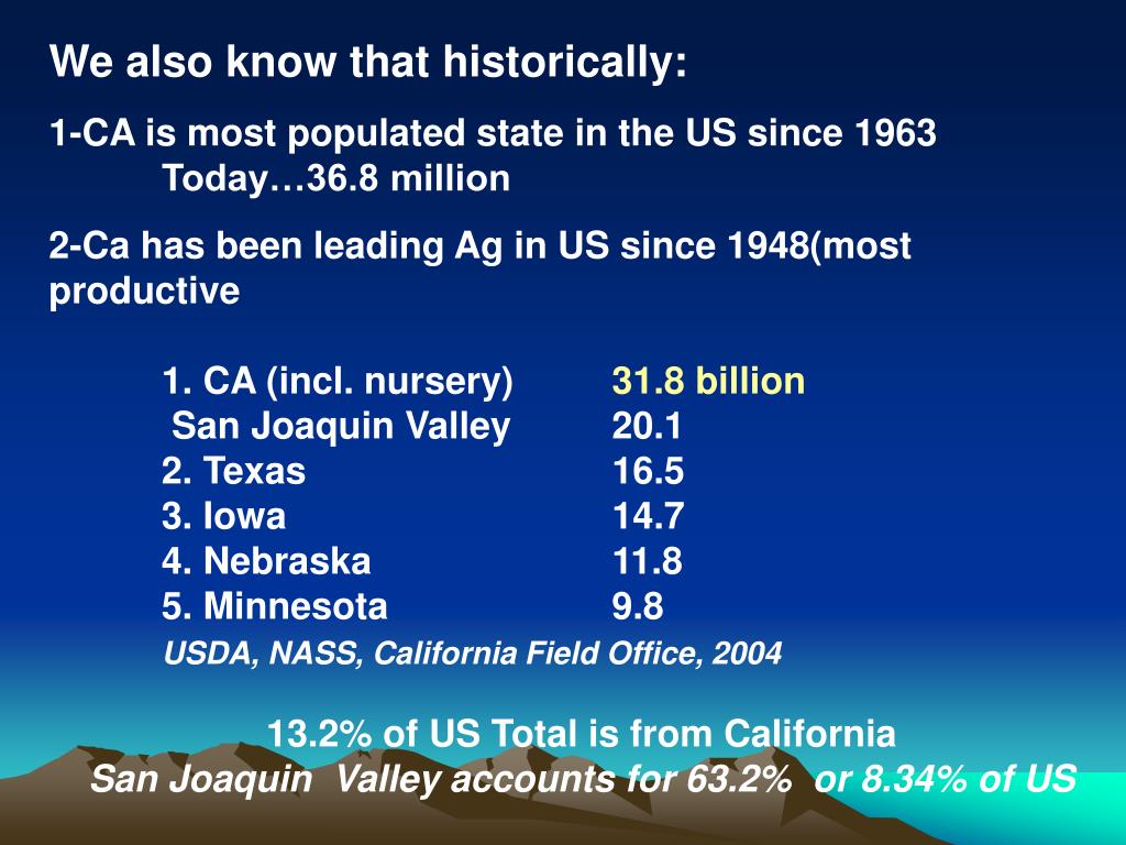 PPT AGST 3000 Agriculture, Society and the Natural World PowerPoint Presentation ID612180