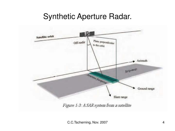 PPT - Synthetic Aperture Radar. PowerPoint Presentation - ID:613089