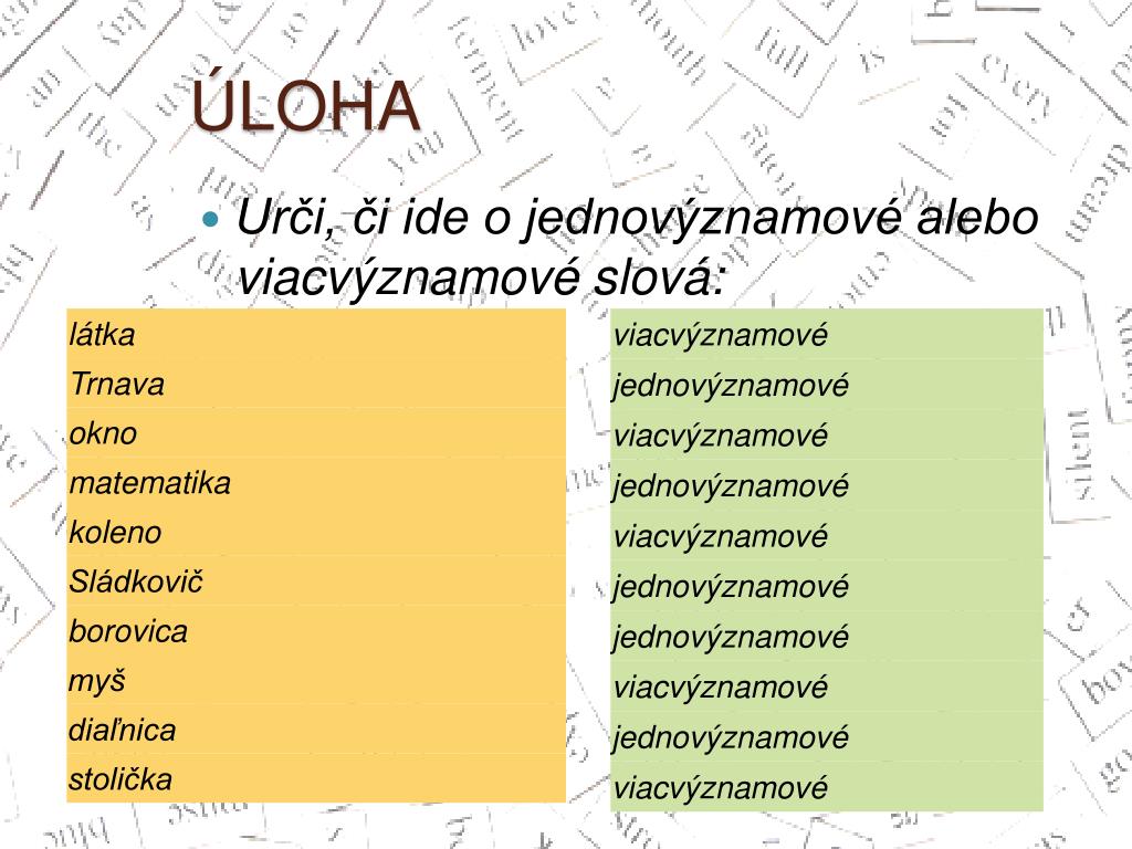 PPT - LEXIKOLÓGIA PowerPoint Presentation, free download - ID:613117