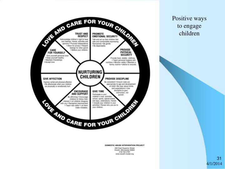 an analysis of the four types of domestic violence child abuse sexual abuse emotional abuse and phys Thesis statement on child abuse child abuse is a major problem in our society today there are four forms of child maltreatment: emotional abuse, neglect, physical abuse and sexual abuse. an analysis of the four types of domestic violence child abuse sexual abuse emotional abuse and phys Thesis statement on child abuse child abuse is a major problem in our society today there are four forms of child maltreatment: emotional abuse, neglect, physical abuse and sexual abuse.