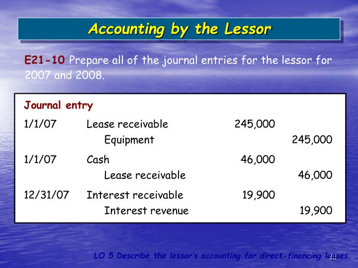 PPT Accounting for Leases PowerPoint Presentation ID614173
