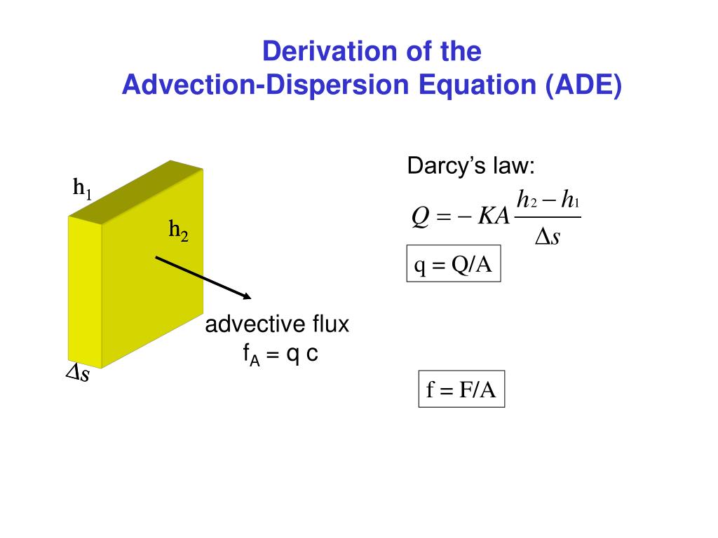 PPT Derivation of the AdvectionDispersion Equation (ADE) PowerPoint
