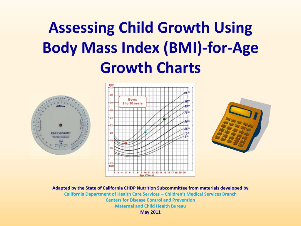 Ppt Assessing Child Growth Using Body Mass Index Bmi For Age