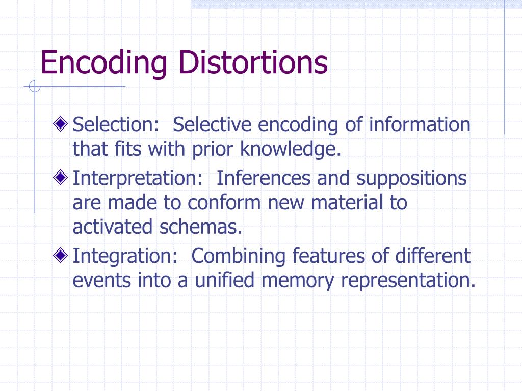 what is encoding in psychology what is encoding in psychology