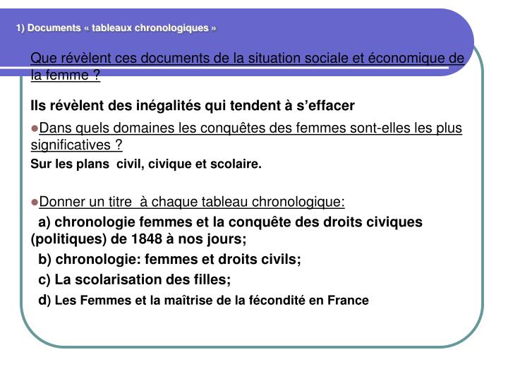 Comment La Société Française évolue-t-elle De 1848 à 1870