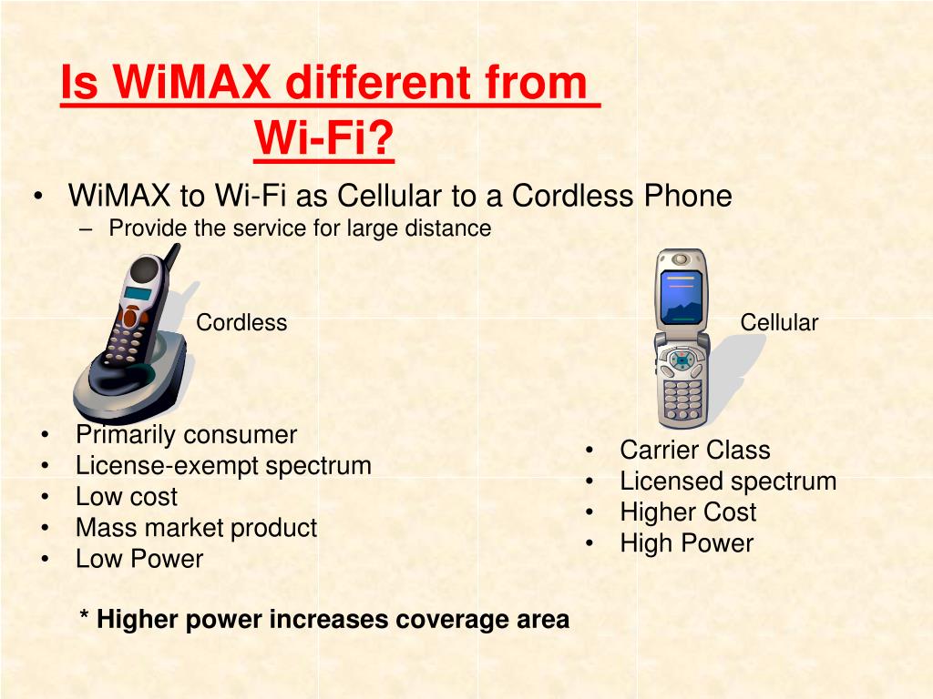 Отличие wimax от wi fi