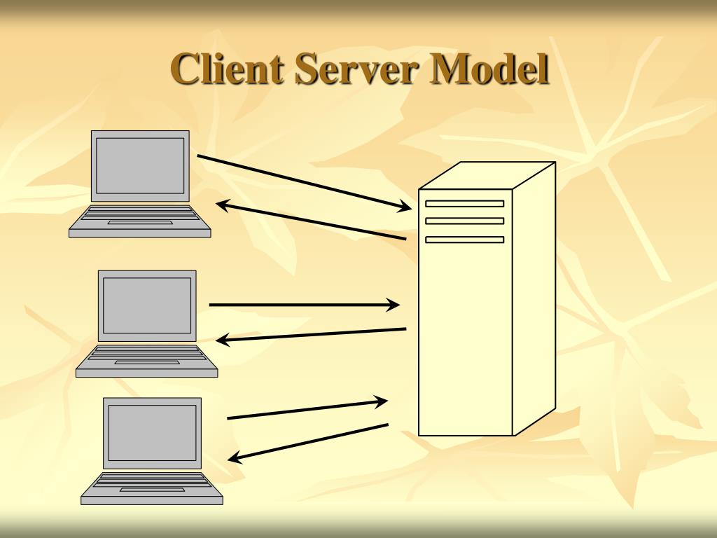 Модель клиент сервер