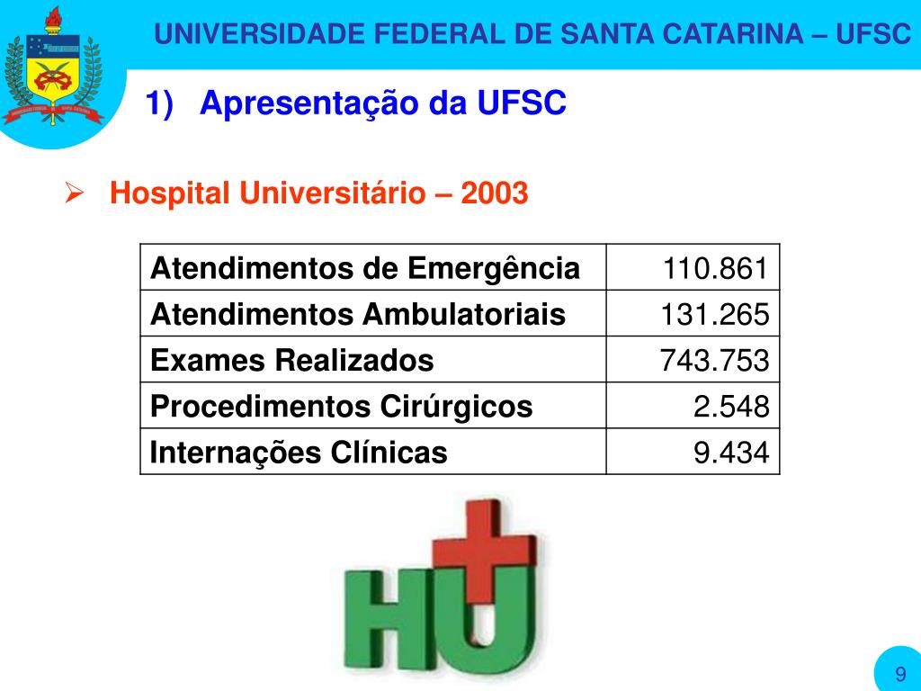Ppt Universidade Federal De Santa Catarina Ufsc Powerpoint Presentation Id 616783