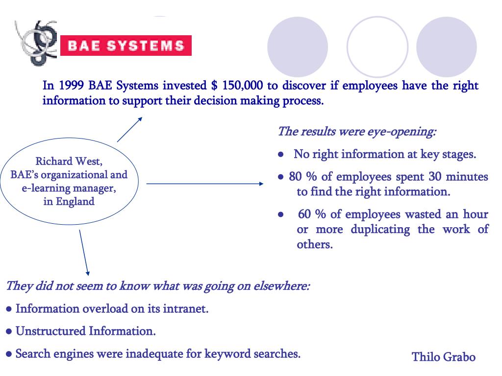PPT BAE Systems PowerPoint Presentation, free download ID617227 PPT BAE Systems PowerPoint Presentation, free download ID617227