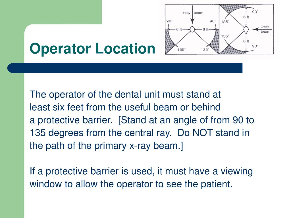 PPT Dental Radiography Safety PowerPoint Presentation, free download