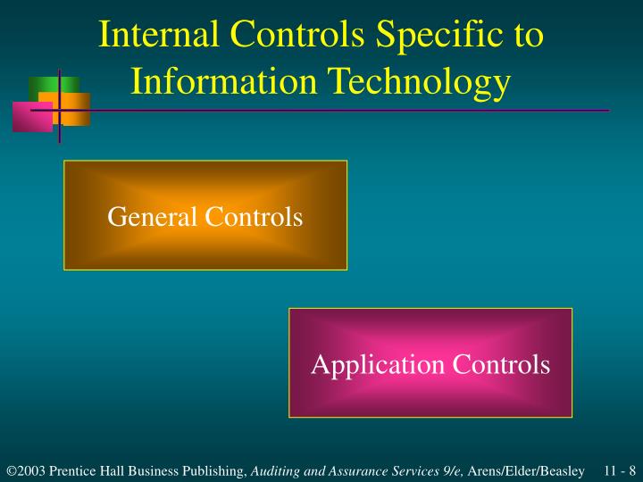 Overview Of Information Technology General Controls – ZFCZBQ