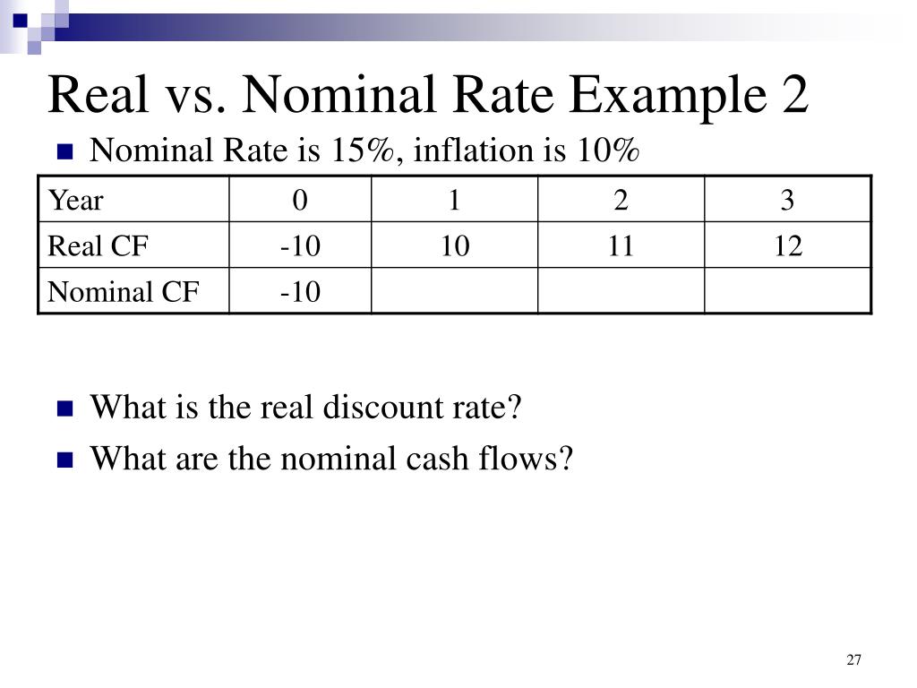 PPT - Making Capital Investment Decisions PowerPoint Presentation, free ...