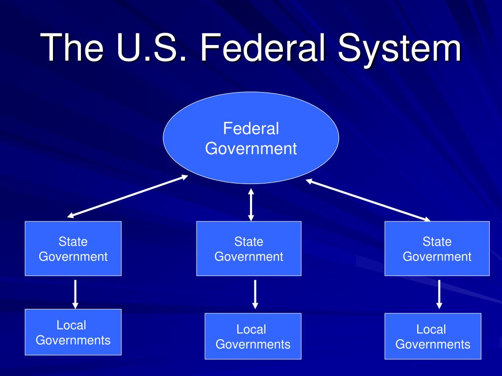 The Federal System