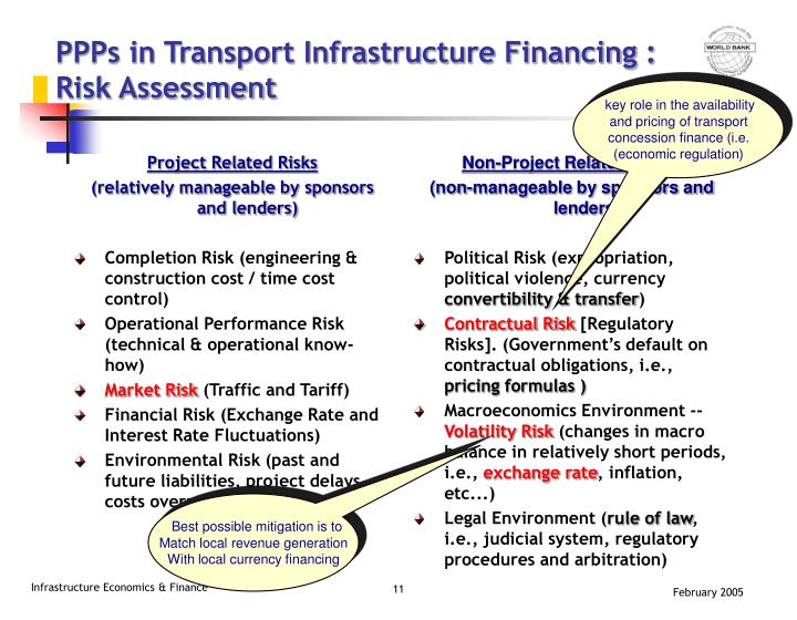 assessing loan options Task 1assessing loan options for airjet best parts incthe company needs to finance 8000000 for a new factory in mexico the funds will be obtained. assessing loan options Task 1assessing loan options for airjet best parts incthe company needs to finance 8000000 for a new factory in mexico the funds will be obtained.