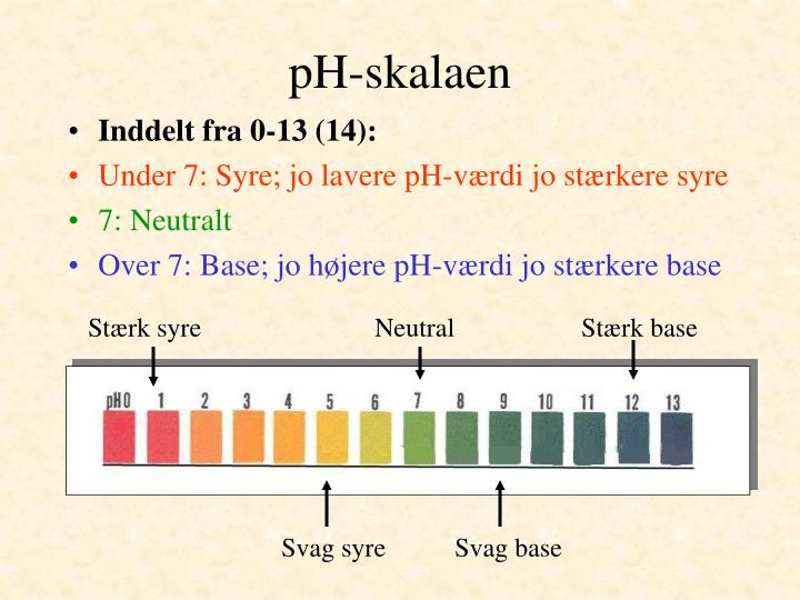 hvad er en stærk syre hvad er en stærk syre