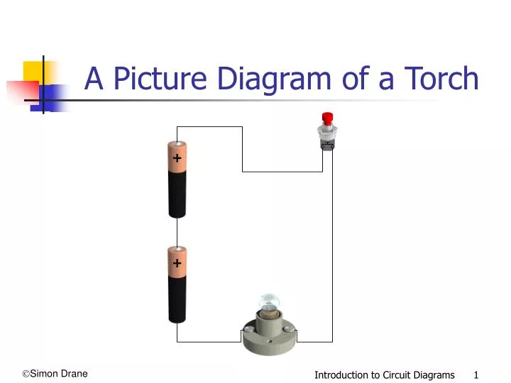 a picture diagram of a torch n.