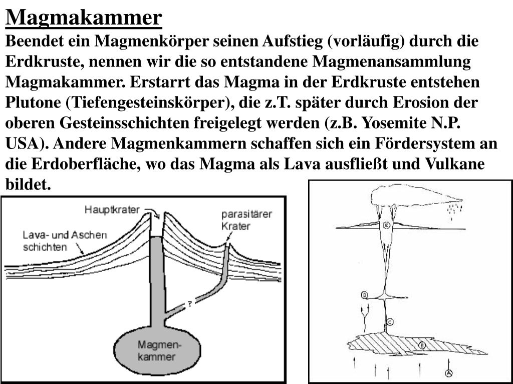 Ppt Vorlesung 8 Physik Der Magmakammer Und Caldera Powerpoint Presentation Id 622596