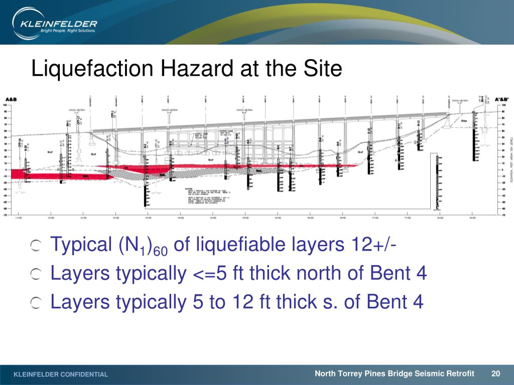 webwall bent stiffness seismic webwall bent stiffness seismic