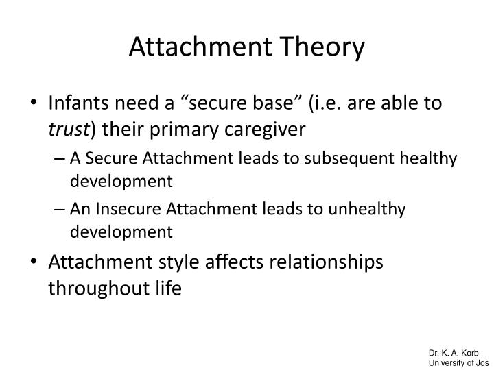 PPT - Attachment Theory PowerPoint Presentation - ID:623854