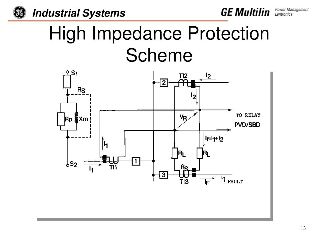 PPT BUS2000 Busbar Differential Protection System PowerPoint ppt-bus2000-busbar-differential-protection-system-powerpoint