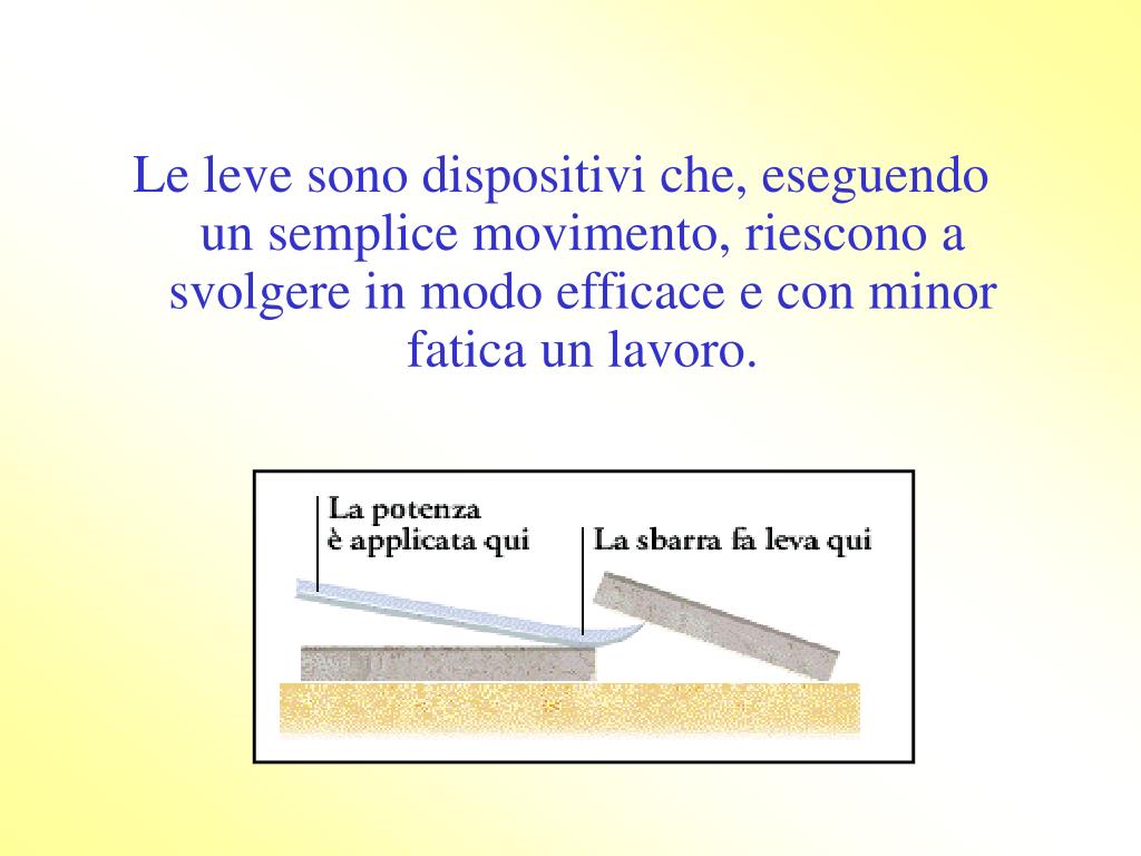 Datemi Un Punto D'appoggio E Vi Solleverò Il Mondo PPT - “Datemi un punto d’appoggio e vi solleverò il mondo…” PowerPoint