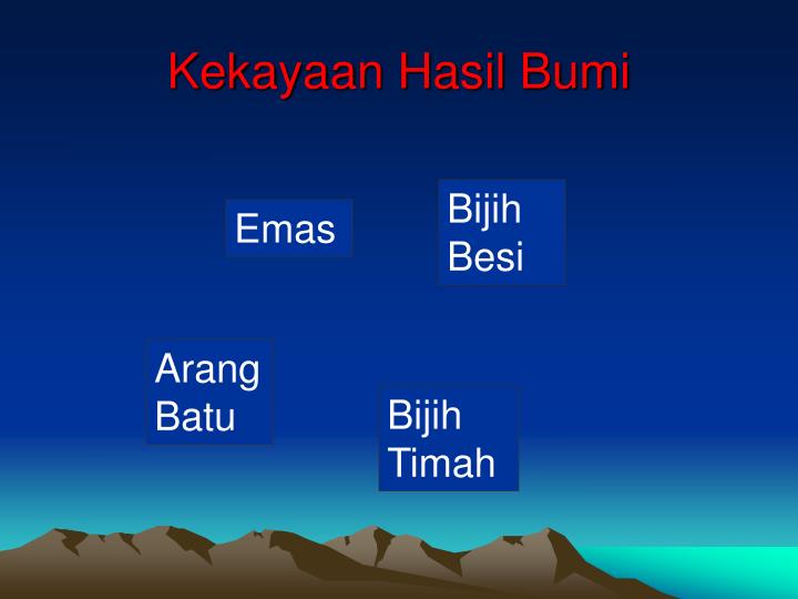 Ppt Bab Dua Dasar Campur Tangan British Di Negeri Negeri Melayu Powerpoint Presentation Id 625230