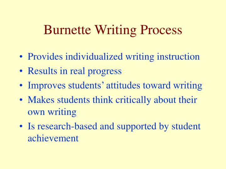 attitude toward writing Efl learners’ attitudes toward writing instruction based on critical language awareness abdorreza tahriri university of guilan, iran mansour shabani. attitude toward writing Efl learners’ attitudes toward writing instruction based on critical language awareness abdorreza tahriri university of guilan, iran mansour shabani.
