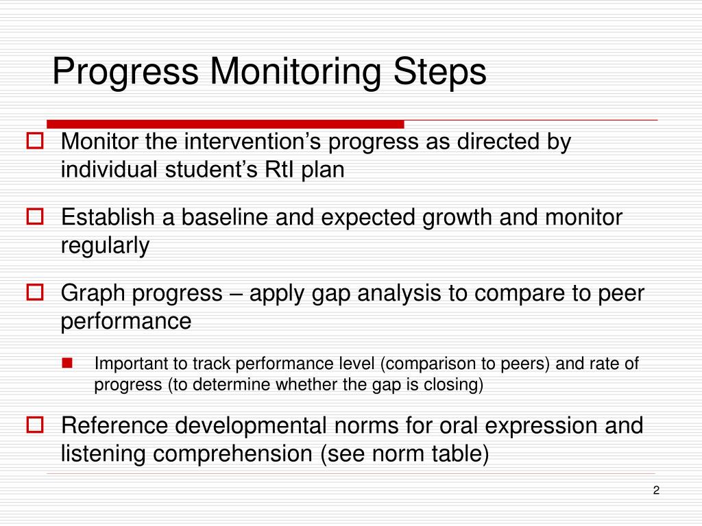 progress monitoring powerpoint presentation