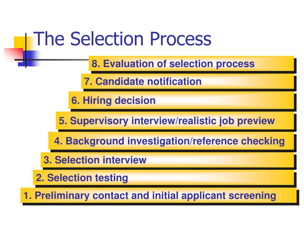 Selection methods. Selection process. Initial Screening кратко.