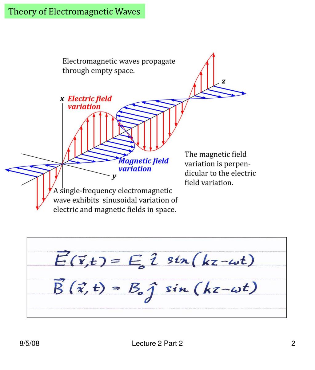 Ppt Maxwells Equations Of The Electromagnetic Field Theory Powerpoint Presentation Id626279 3286