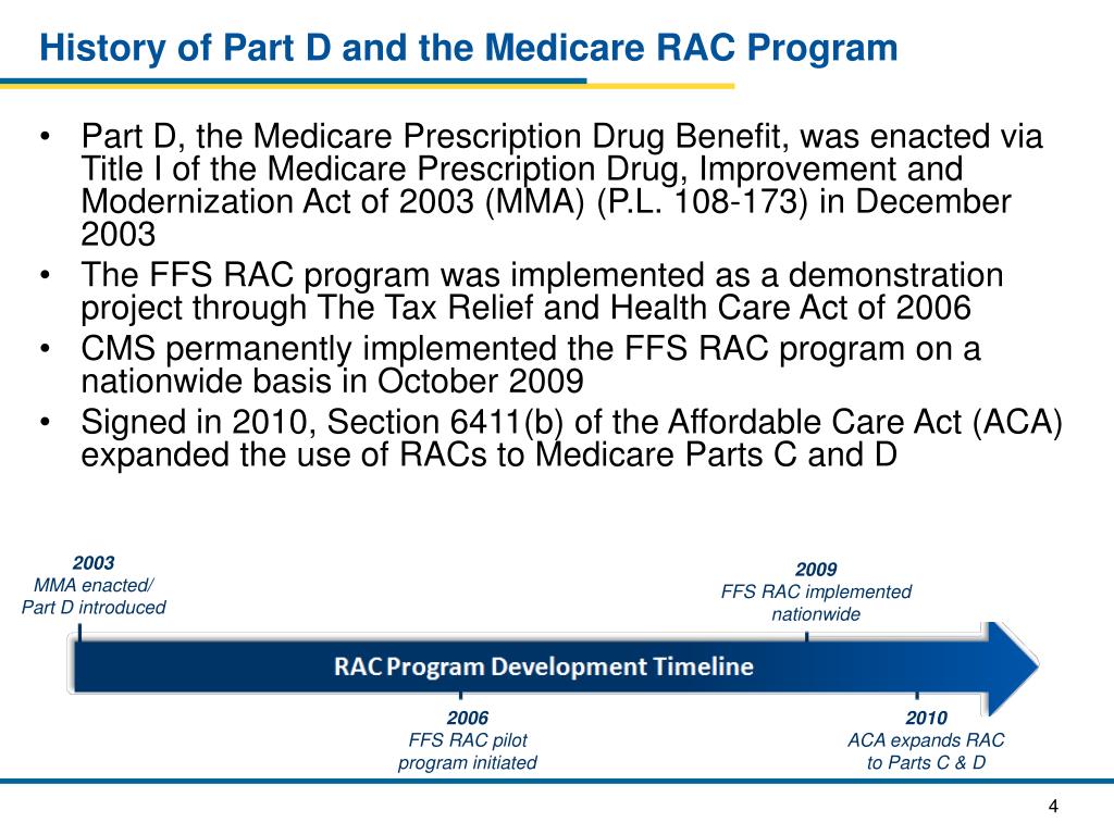 PPT CMS Center For Program Integrity (CPI) Part D Recovery Audit