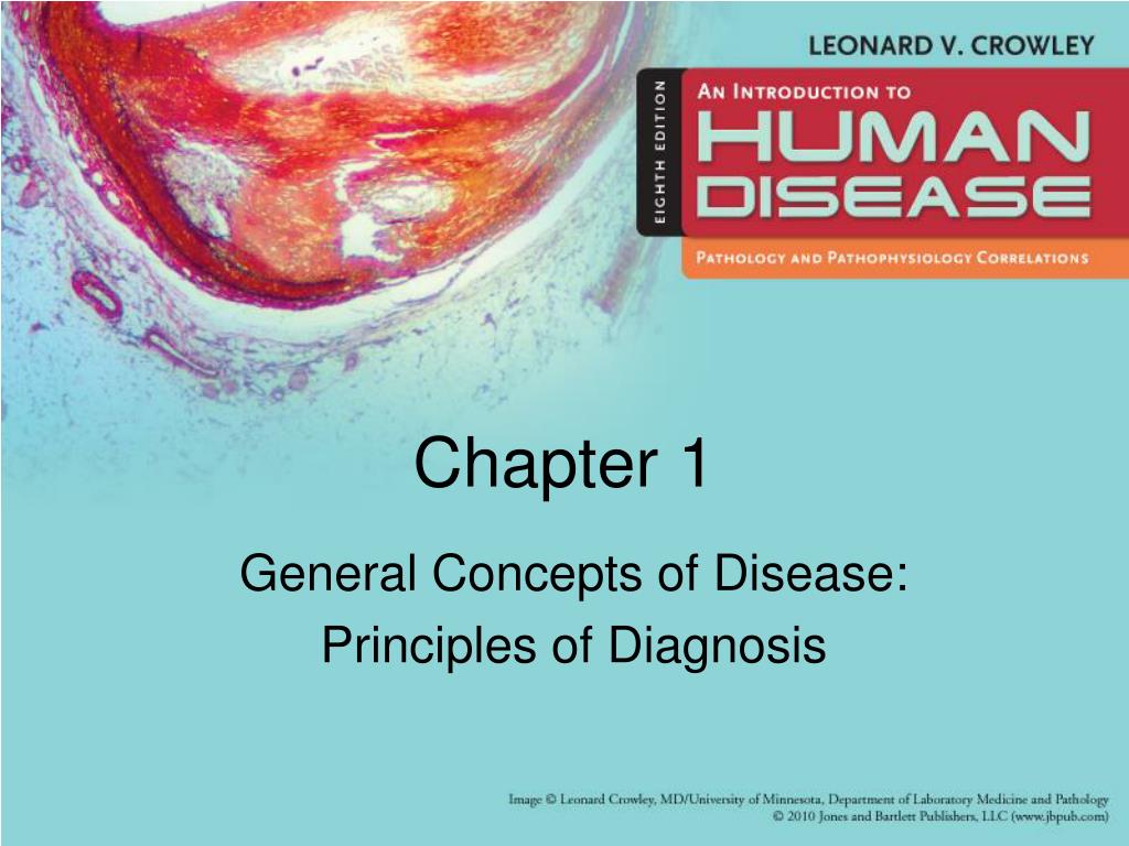 Guidelines in Laboratory Medicine книга. Intro Human. Diseases associated