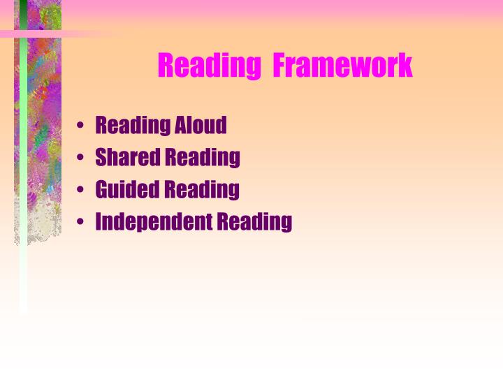reading and writing connection powerpoint
