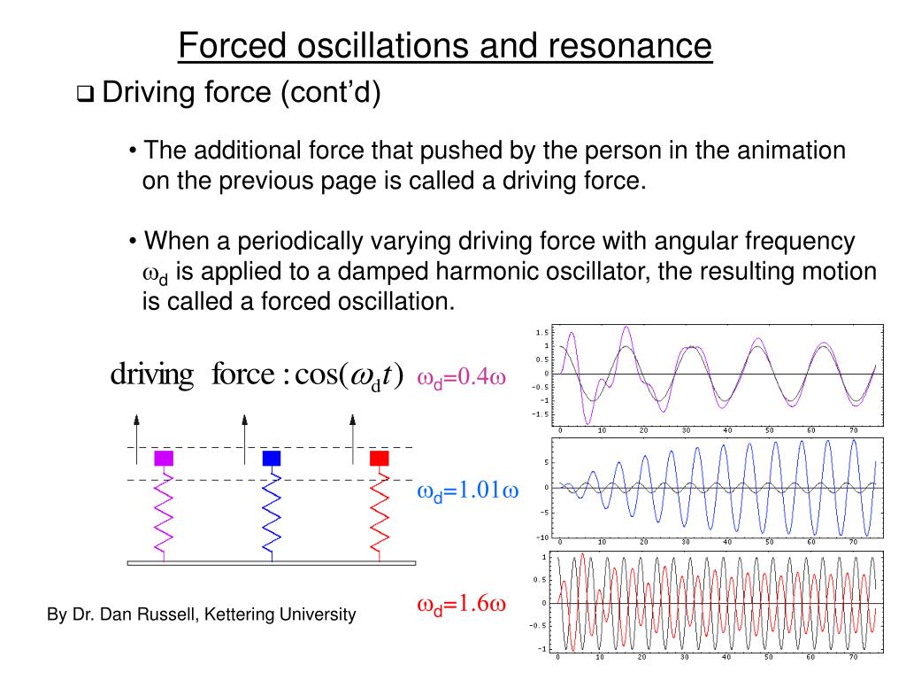 PPT Chapter 13 Oscillatory Motions PowerPoint Presentation Free PPT Chapter 13 Oscillatory Motions PowerPoint Presentation Free