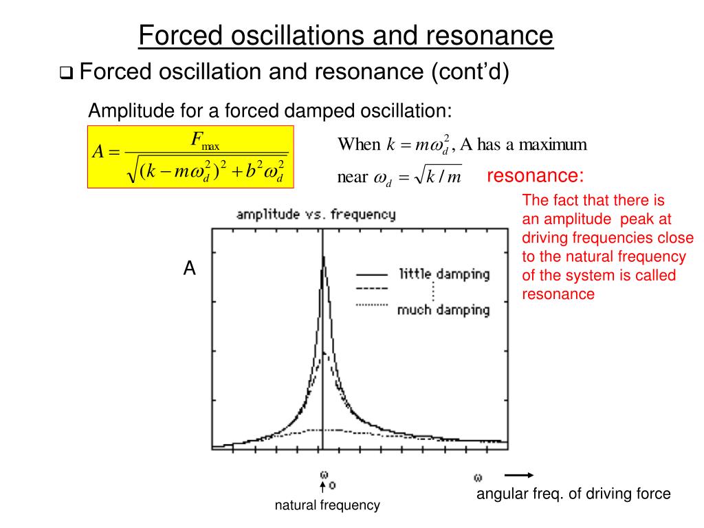 PPT Chapter 13 Oscillatory Motions PowerPoint Presentation Free PPT Chapter 13 Oscillatory Motions PowerPoint Presentation Free