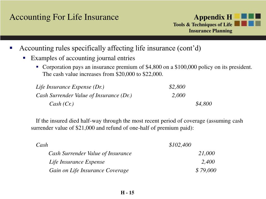 ppt - accounting for life insurance powerpoint presentation
