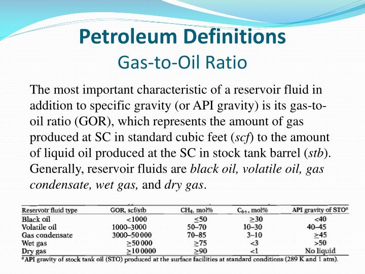 Specific Gravity Natural Gas Condensate Specific Gravity Natural Gas Condensate