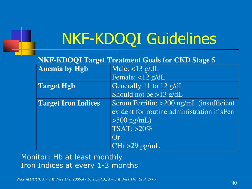 NKF KDOQI Guidelines