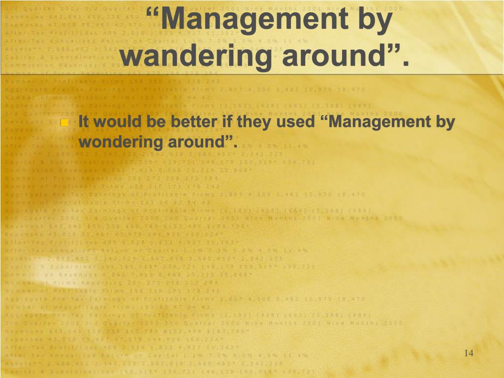 meaning of management by wandering around