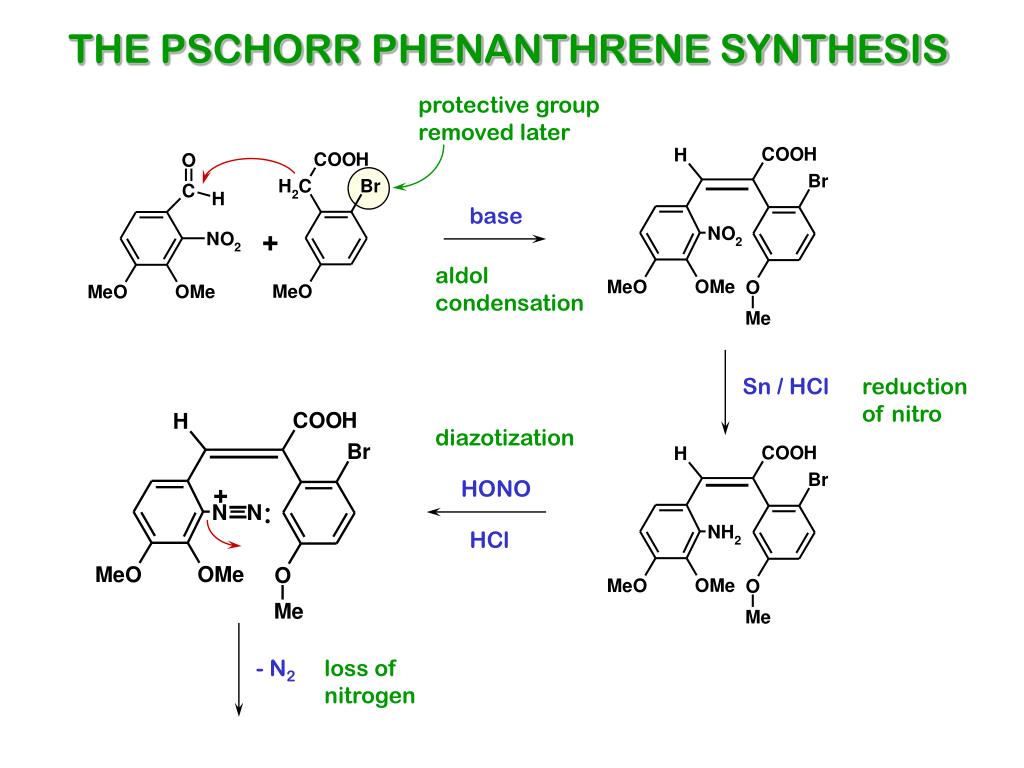 Sn hcl. Реакция Пшорра. Nitro aldol condensation. Phenanthrene. Триптофан HCL реакция.