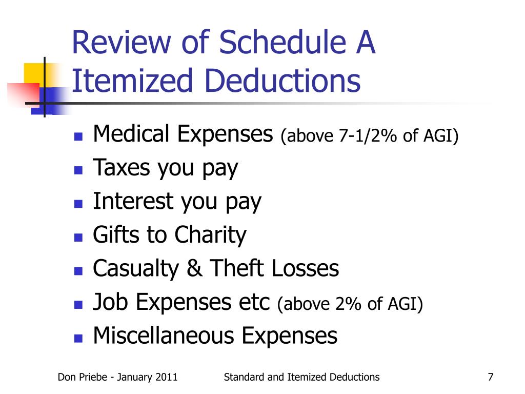ppt-standard-and-itemized-deductions-powerpoint-presentation-free-download-id-633011