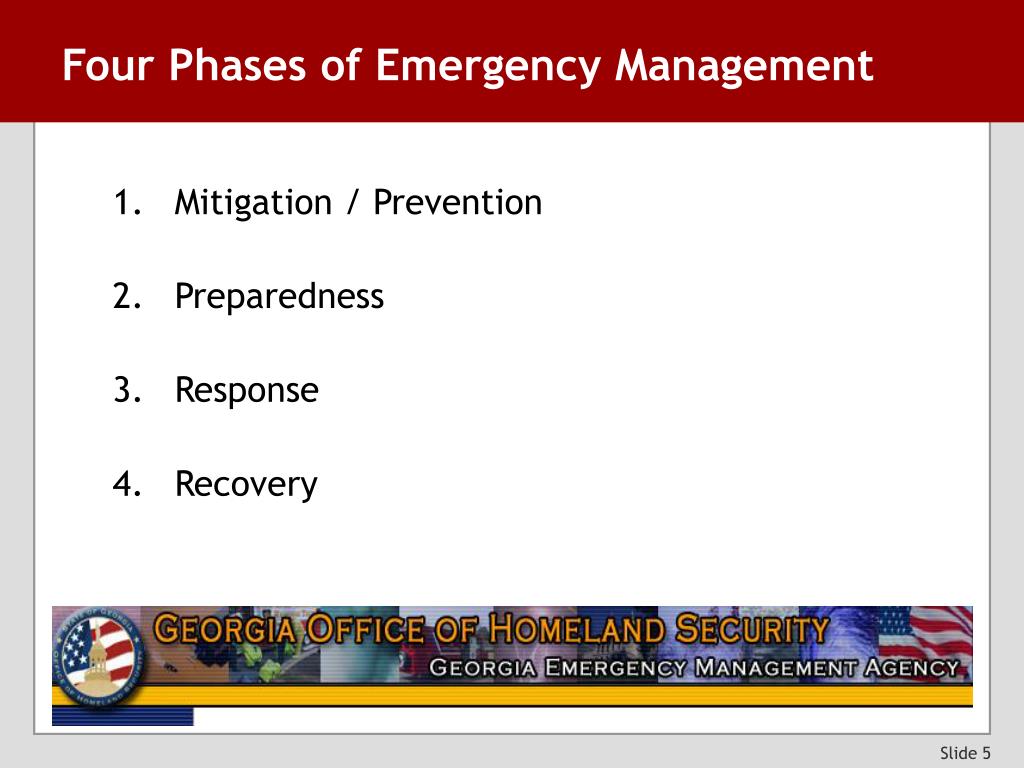 four phases of emergency management four phases of emergency management