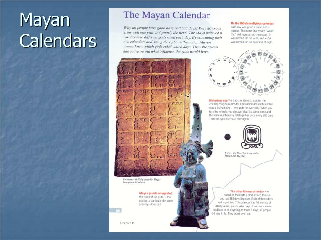 PPT The Maya PowerPoint Presentation, free download ID63347